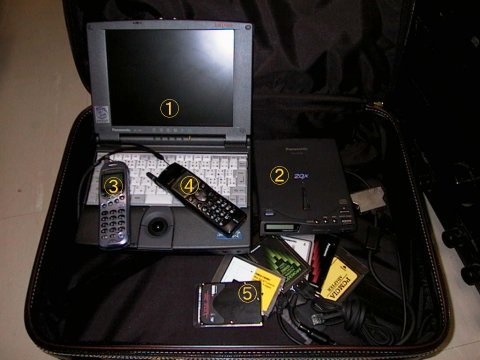モバイル機器